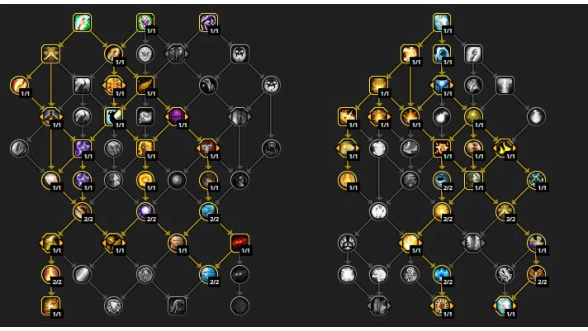 WoW Priest build