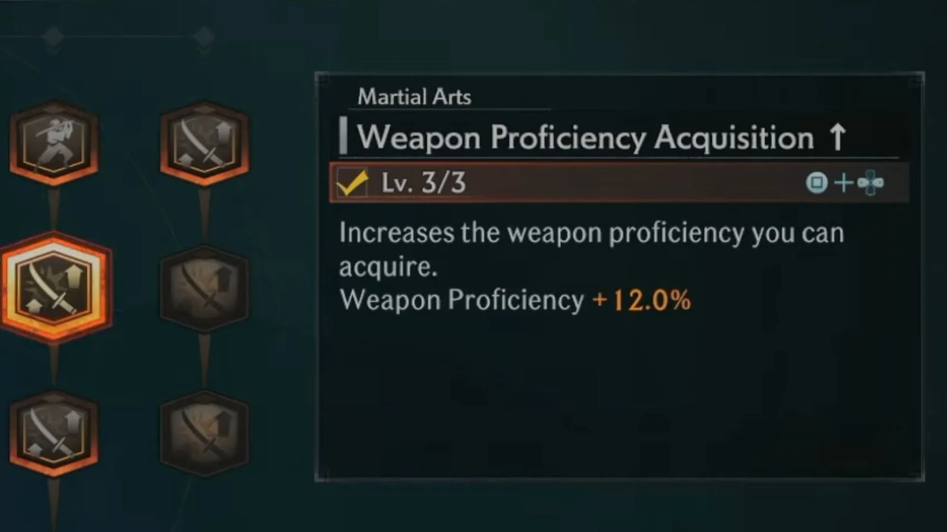 Weapon Proficiency Acquisition