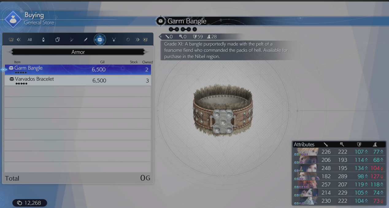 Garm Bangle dalam Armor Terbaik untuk Aerith di Final Fantasy 7 Rebirth