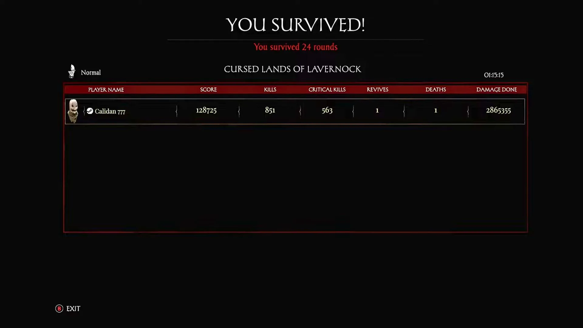 End-game results