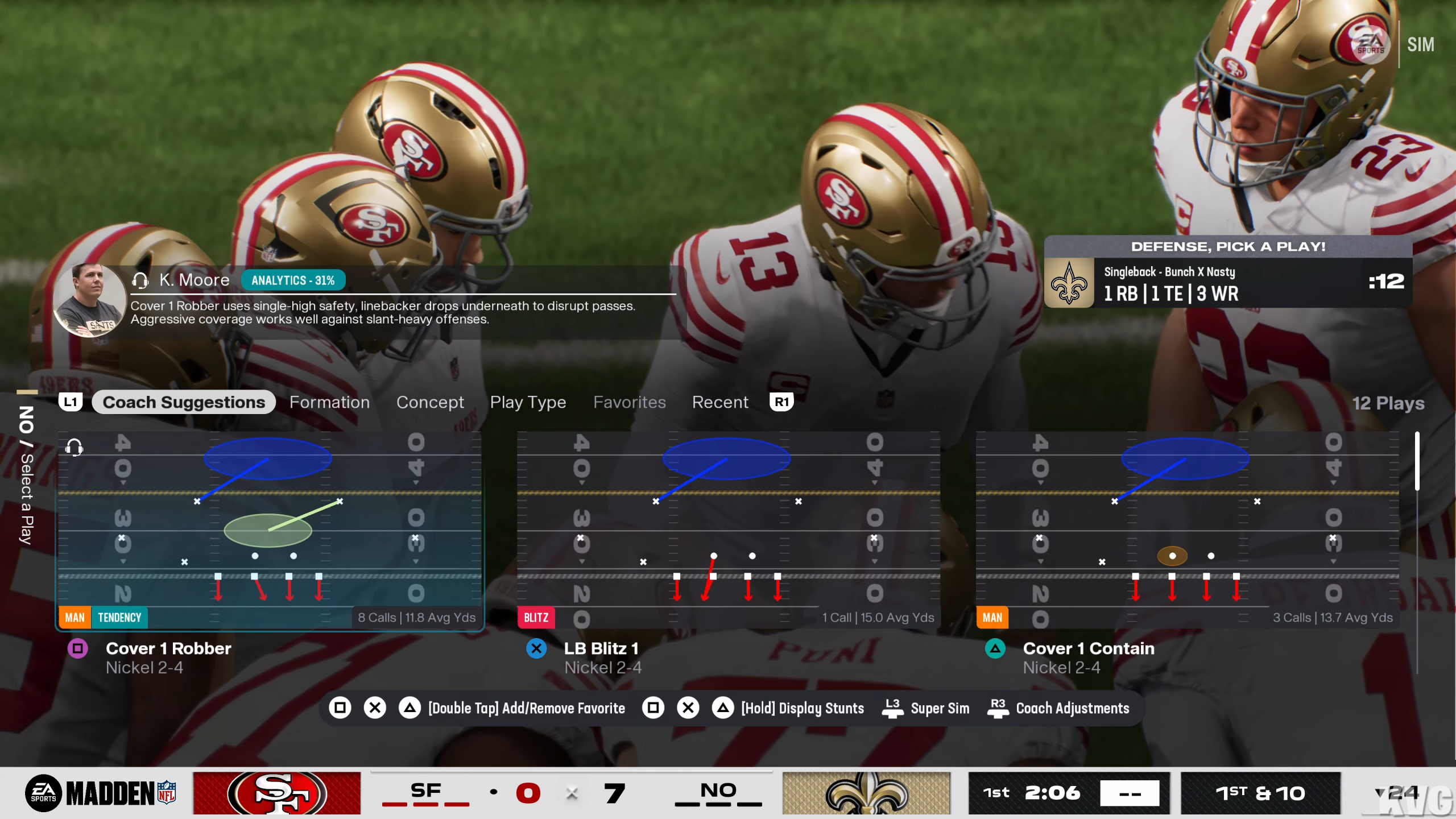  San Francisco 49ers
