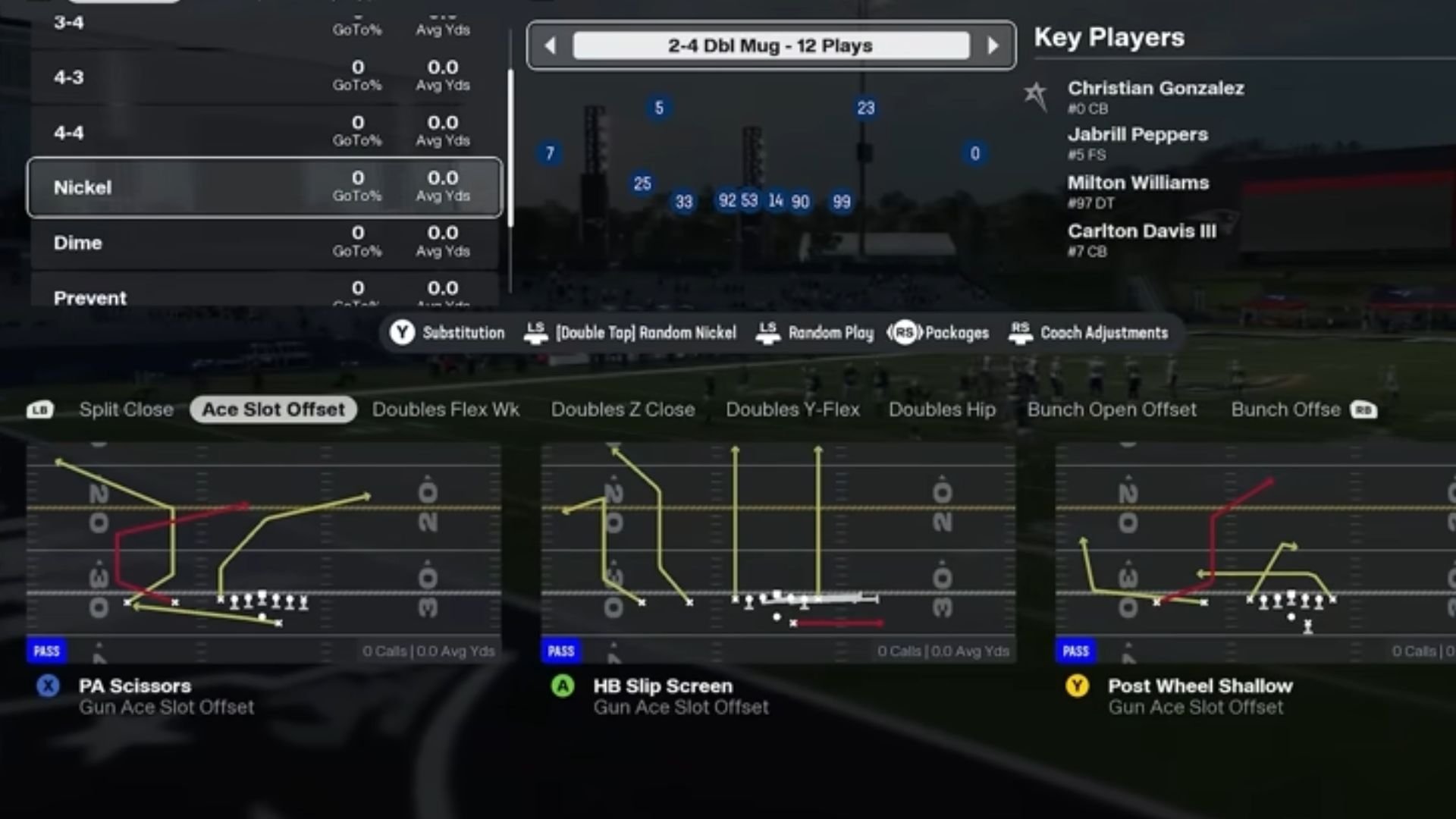 Multiple D Playbook
