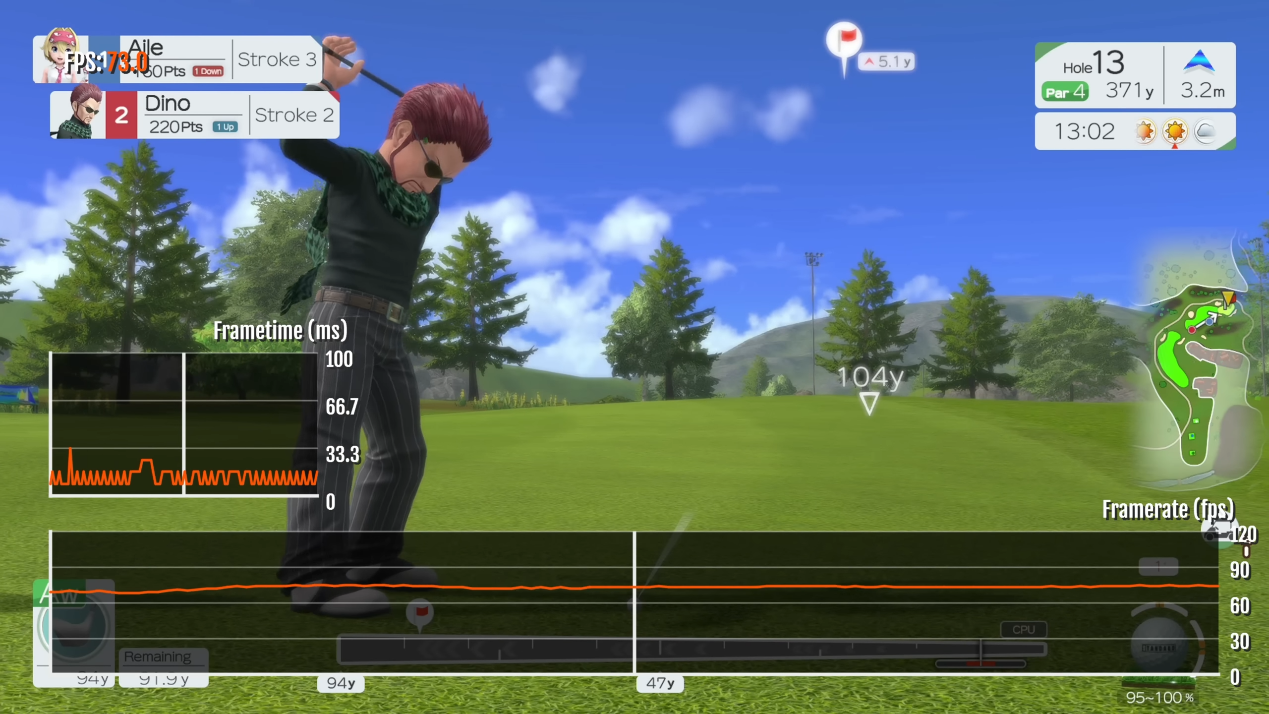 swinging golf