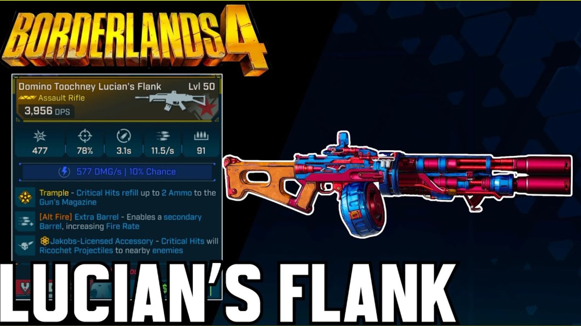 Lucians flank