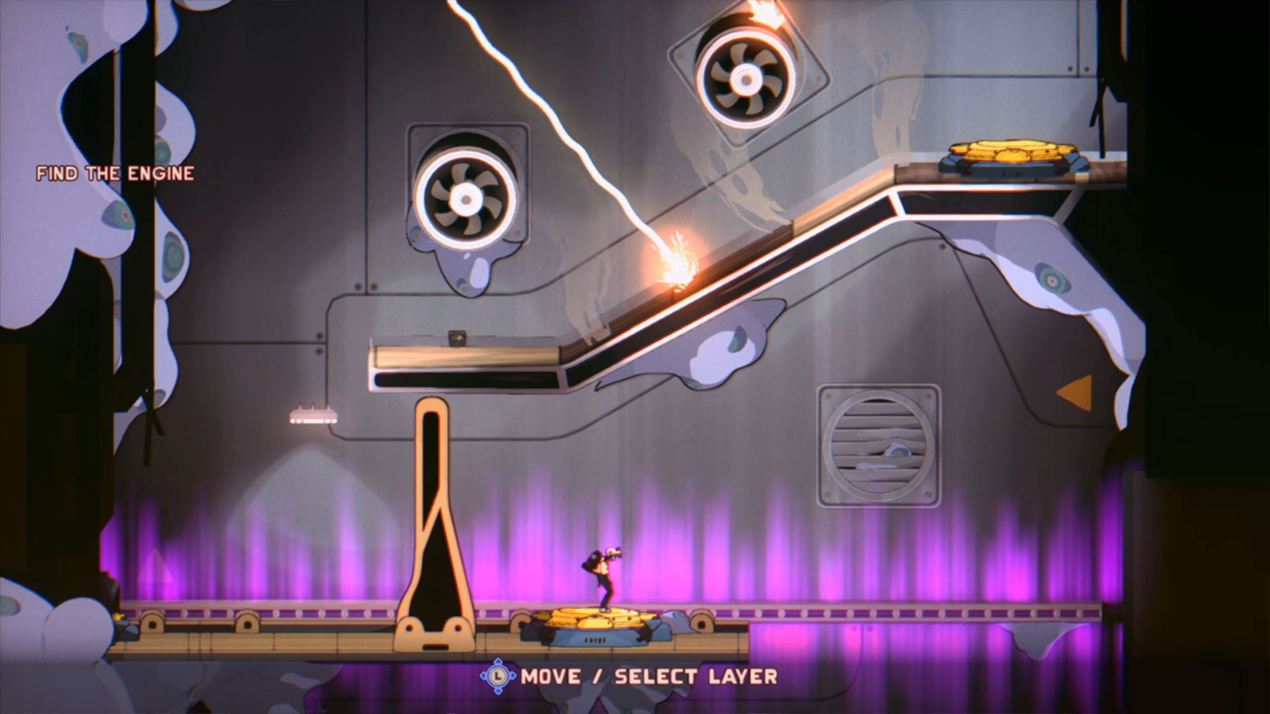 Orbitals Review